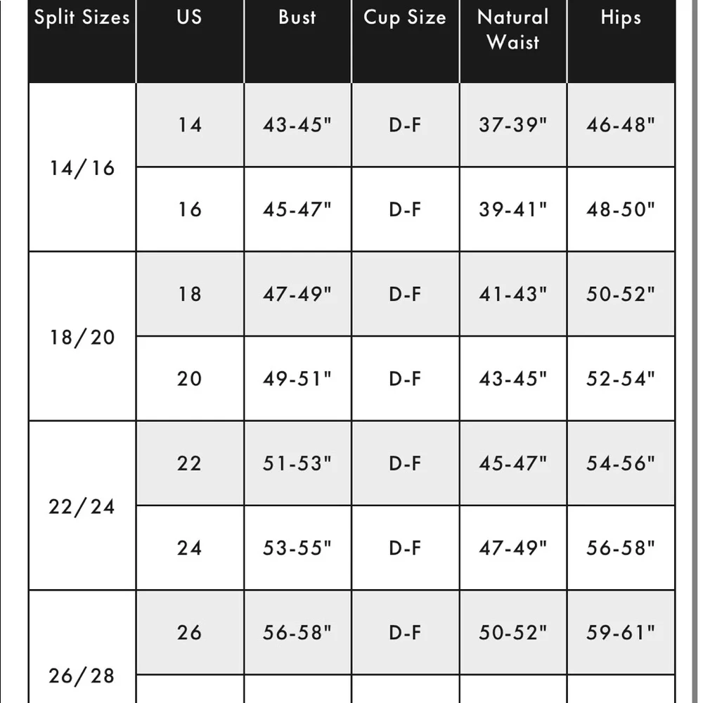 Eloquii Black Ruffle Swimsuit - Picture 9 of 11